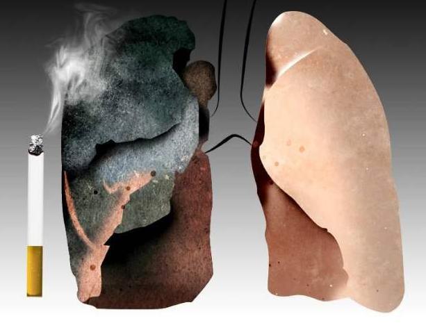 12岁肺癌晚期中国最年轻肺癌患者8岁 除了抽烟还有那些危害肺