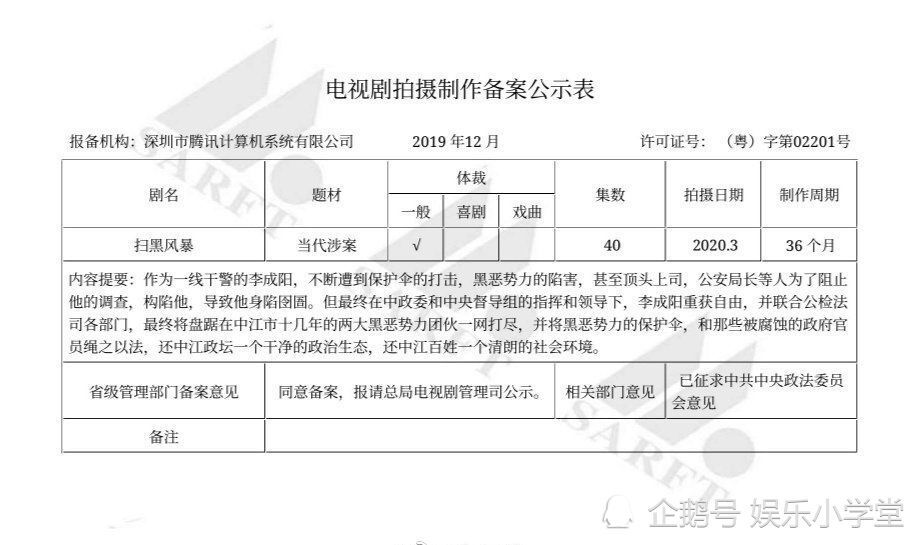 扫黑风暴|网传新剧《扫黑风暴》阵容已定，孙红雷再次携手张艺兴江疏影