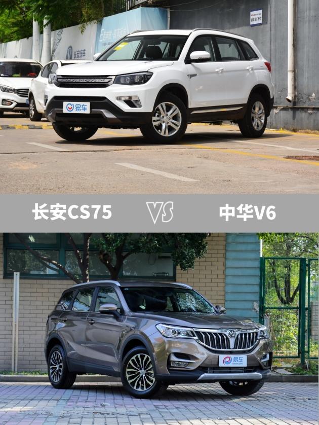 月薪5千轻松养车!长安cs75 vs 中华v6