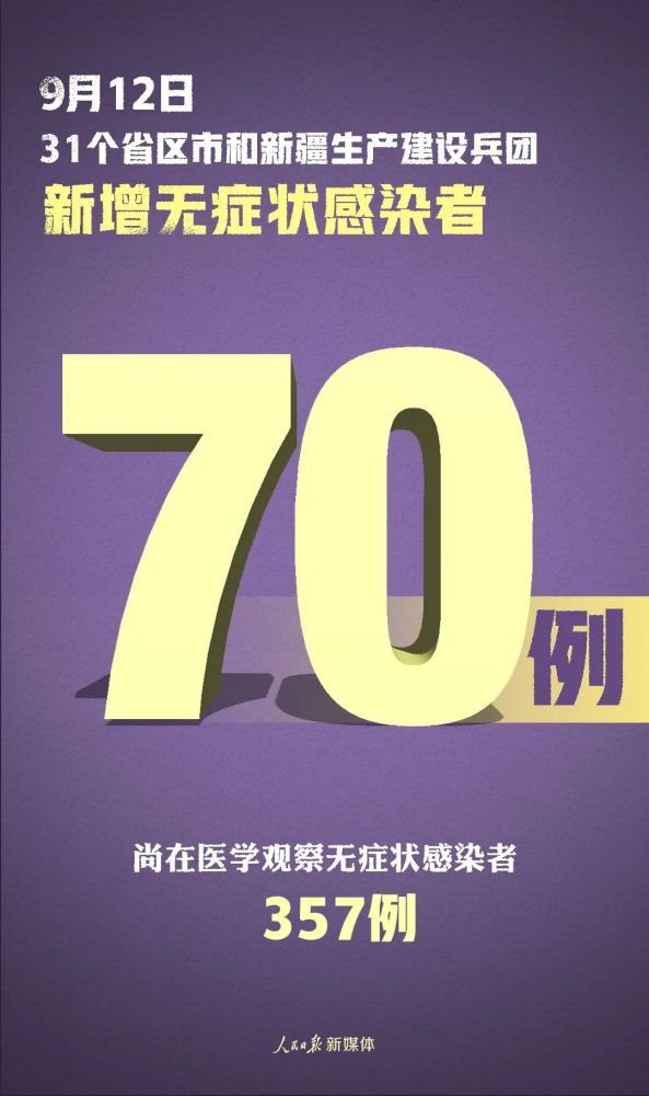 张文宏|山西密接者仅剩1人！刚刚，张文宏作出最新判断