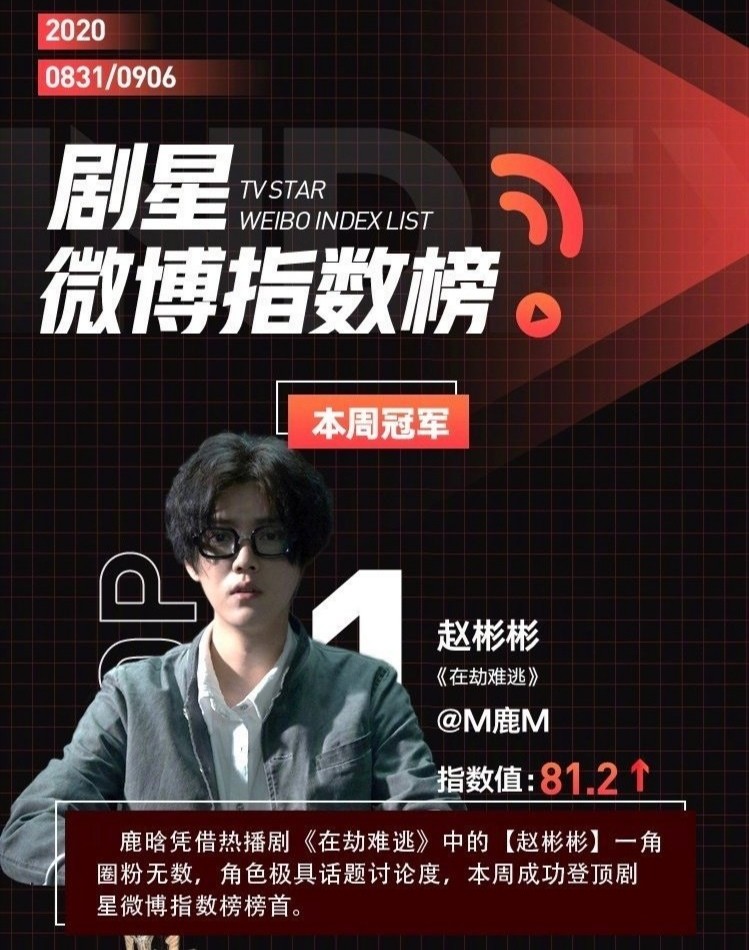 鹿晗|鹿晗在哪跌倒在哪爬起，因科幻电影跌入谷底，今凭科幻剧翻身