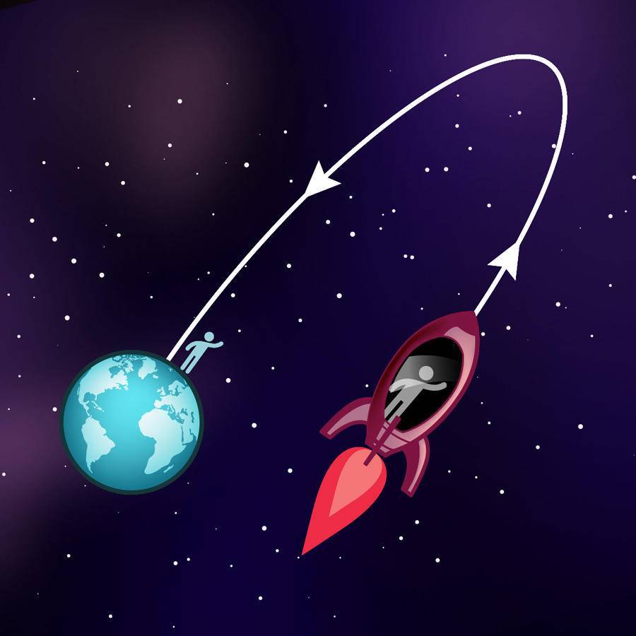 粒子|时间是否存在，或者说只是粒子的移动？