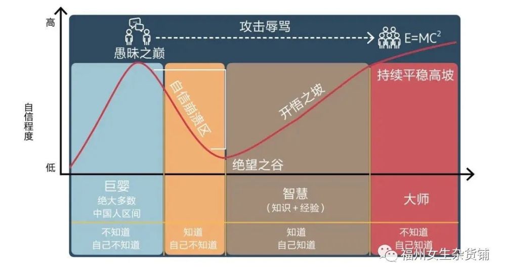 免责声明:本文来自腾讯新闻客户端自媒体,不代表腾讯网的观点和立场.