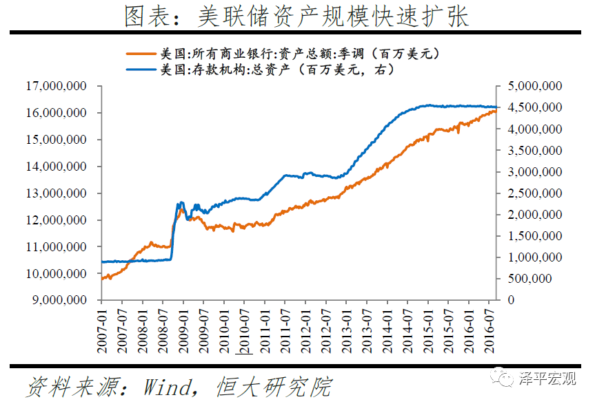 美国期货跌对中国影响_美国经济衰退对期货银的影响_期货衰退银经济影响美国经济吗