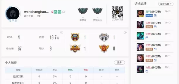 峡谷之巅时隔三年，再度涌入了一批明星级的国外选手