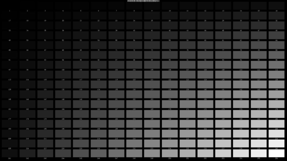 通过16个不同维度的测试,并没有发现坏点,烧屏,颜色不均,过渡模糊等