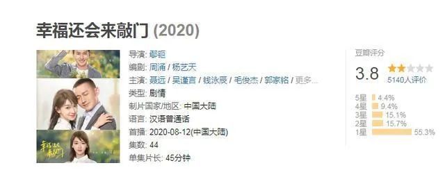 吴谨言|吴谨言新剧遭吐槽，人设浮夸不真实，剧情狗血毁三观