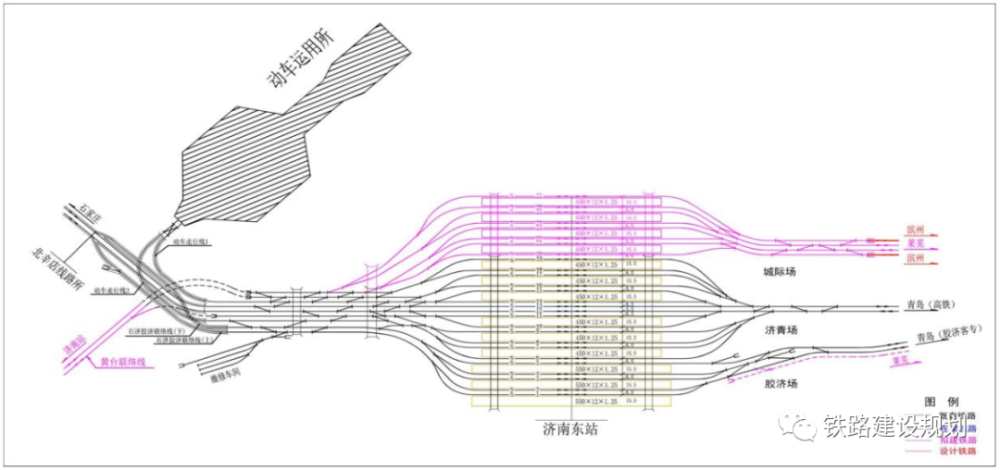 济滨高铁各车站规模出炉