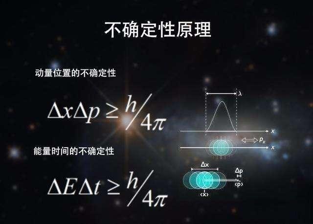 神经网络|宇宙是一个神经网络，物理学家重新定义现实，引发争议