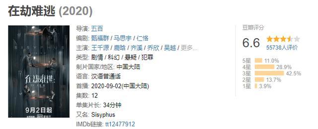 在劫难逃|《在劫难逃》结局崩盘，遗留几个谜题未解，都要留在第二季？