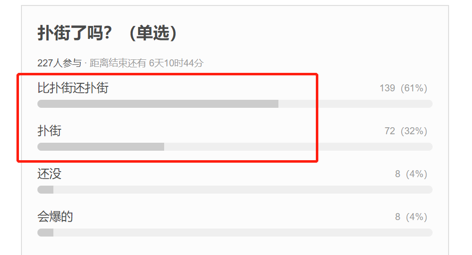 亲爱的自己|《亲爱的自己》热度口碑双扑街，朱一龙刘诗诗粉丝互相“甩锅”