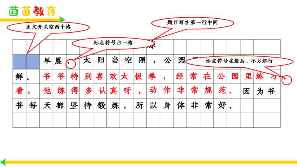 破折號(——)短橫線,表示解說話題轉.