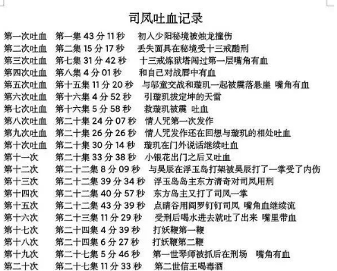 禹司凤|这对CP甜了那么久，最后还是翻车了？