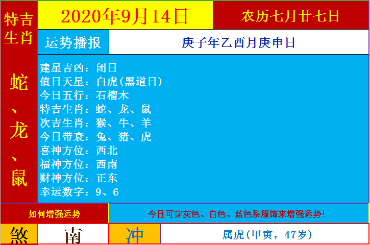 年9月14日生肖运势 腾讯新闻