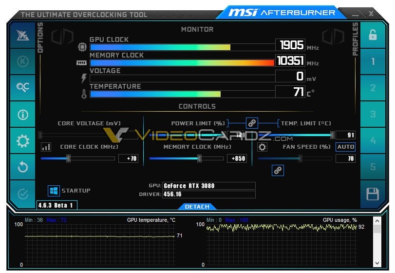 英伟达rtx3080驱动怎么安装（rtx3080显卡驱动） 英伟达rtx3080驱动怎么安装（rtx3080显卡驱动）「英伟达3080ti驱动」 行业资讯