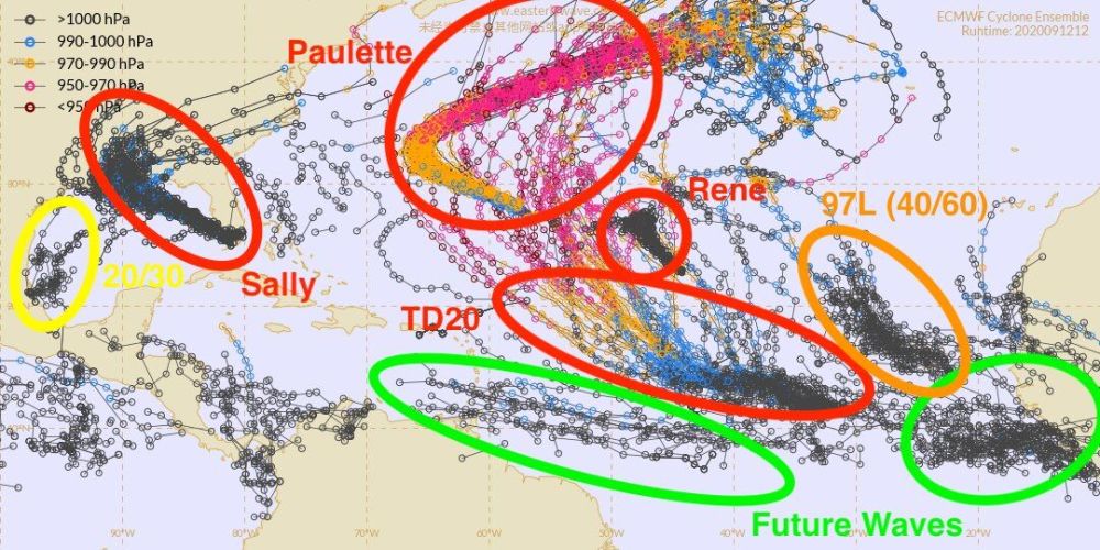 飓风|北大西洋突现“风暴八姐妹”，美国又很受伤？分析：我国也要当心