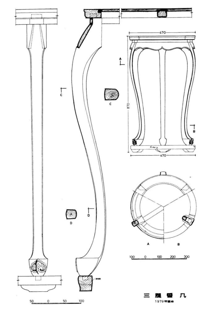 古斯塔夫·艾克|600多年前的明式黄花梨家具之美，一位老外把它全记在这本书里