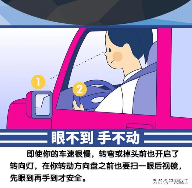 安全提示|安全提示每日一图：眼不到 手不动