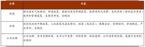 中金公司：企业治理面临变局_腾讯新闻