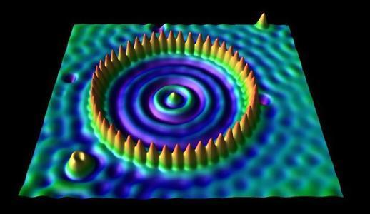 平行宇宙|什么是平行宇宙？它真的存在么？四层平行宇宙理论都是什么？