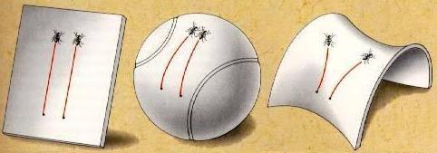 平行宇宙|什么是平行宇宙？它真的存在么？四层平行宇宙理论都是什么？