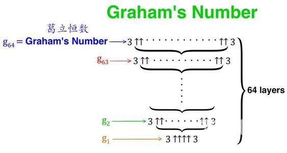 平行宇宙|什么是平行宇宙？它真的存在么？四层平行宇宙理论都是什么？