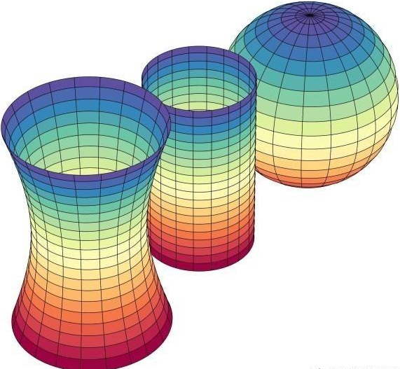 平行宇宙|什么是平行宇宙？它真的存在么？四层平行宇宙理论都是什么？