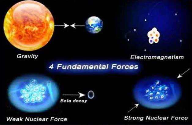 平行宇宙|什么是平行宇宙？它真的存在么？四层平行宇宙理论都是什么？