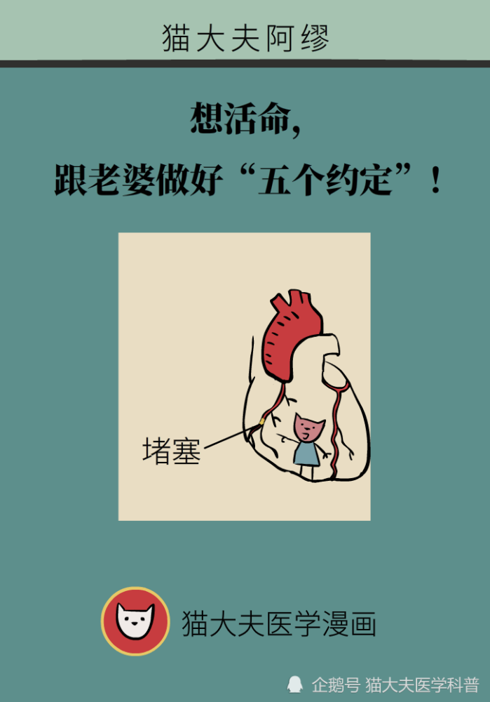 九成|年轻人猝死九成原因是它？想活命，跟老婆做好“五个约定”