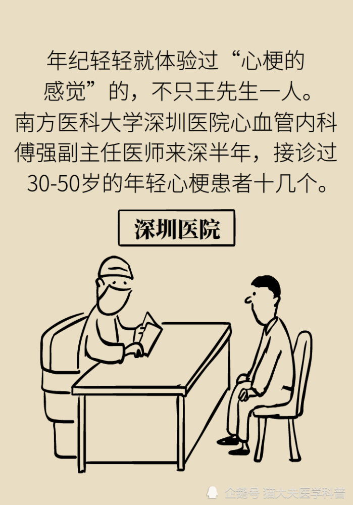 九成|年轻人猝死九成原因是它？想活命，跟老婆做好“五个约定”