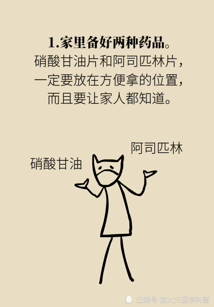 九成|年轻人猝死九成原因是它？想活命，跟老婆做好“五个约定”