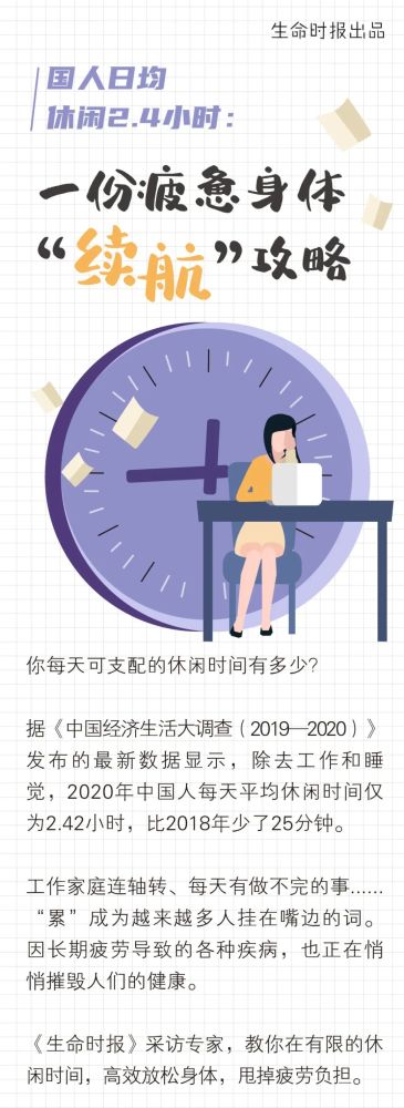 休息|国人日均休息2.4小时！一份“疲劳量表”自测劳累程度