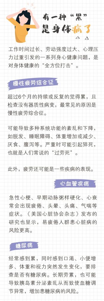 休息|国人日均休息2.4小时！一份“疲劳量表”自测劳累程度