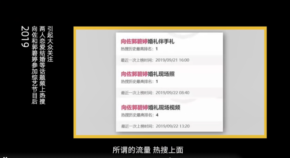 郭碧婷|向佐郭碧婷买包年热搜？向佐否认回应：为不上热搜与郭碧婷拒绝合体
