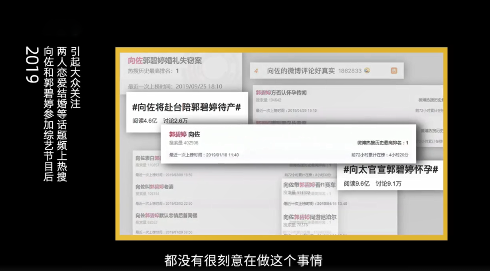 郭碧婷|向佐郭碧婷买包年热搜？向佐否认回应：为不上热搜与郭碧婷拒绝合体