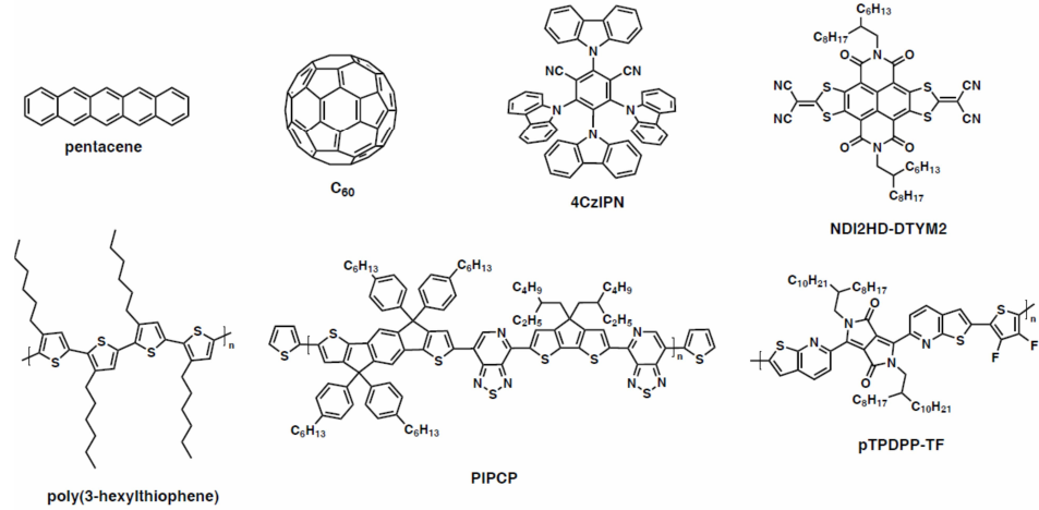 器件|有机场效应晶体管的分子水平器件模型