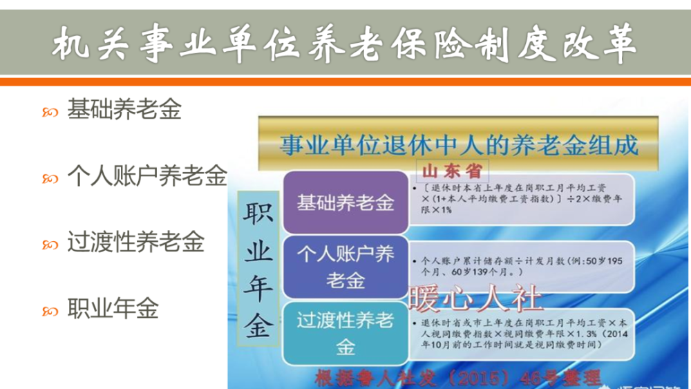 机关事业老人不能领取职业年金吗 职业年金和养老金有什么不同 腾讯新闻