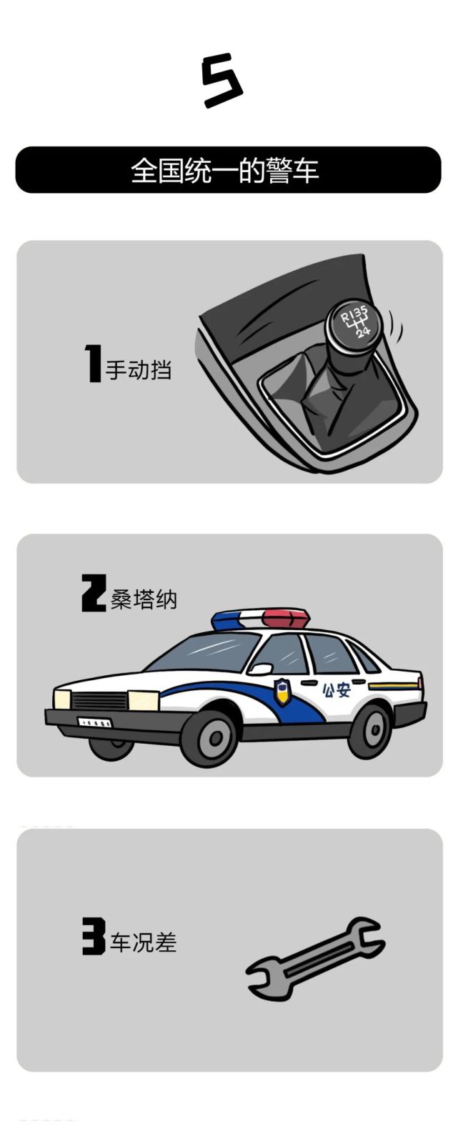 警察|我敢说，关于这些，全国警察都是统一的！