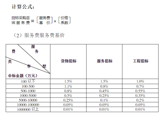 人工受精费用咨询_咨询费用_隆胸费用咨询星宸