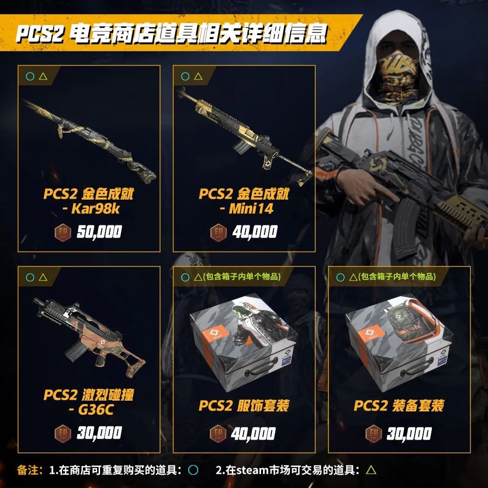 pubg:四大赛区冠军出炉;电竞商店奖励兑换明天开始;官
