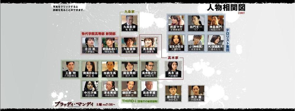 芦名星|36岁知名女星疑自杀去世，曾和三浦春马合作，与绯闻男友传婚讯