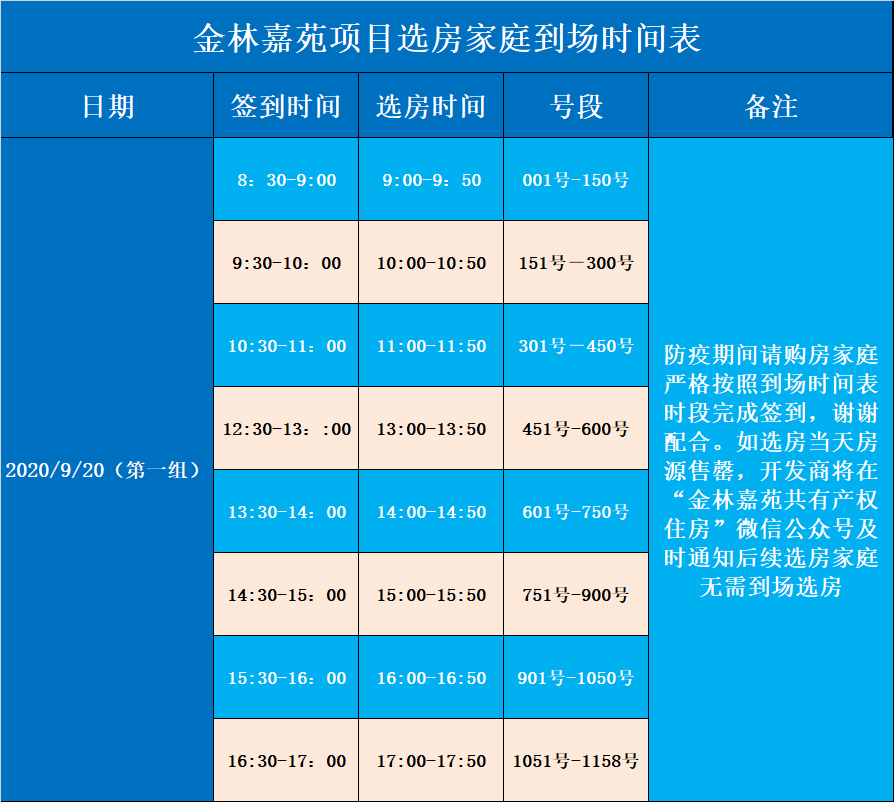 西城区|均价2万6！面向西城区申购的共产房本周日开启选房！