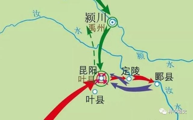 昆阳之战刘秀的成名之战王莽的覆亡之战