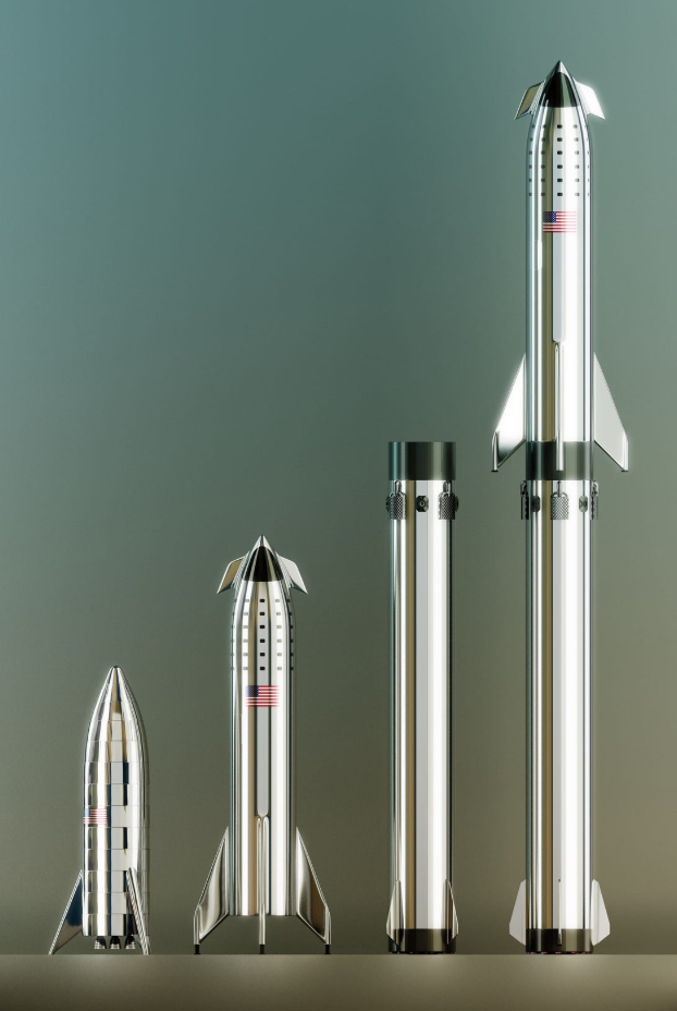 火星|马斯克想要2024年去往火星，还要做些什么工作