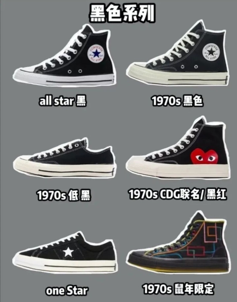 7种配色42款经典匡威板鞋,你上脚了哪款