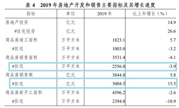 北京|北京“座谈”后，成都终于出招了！情况很微妙