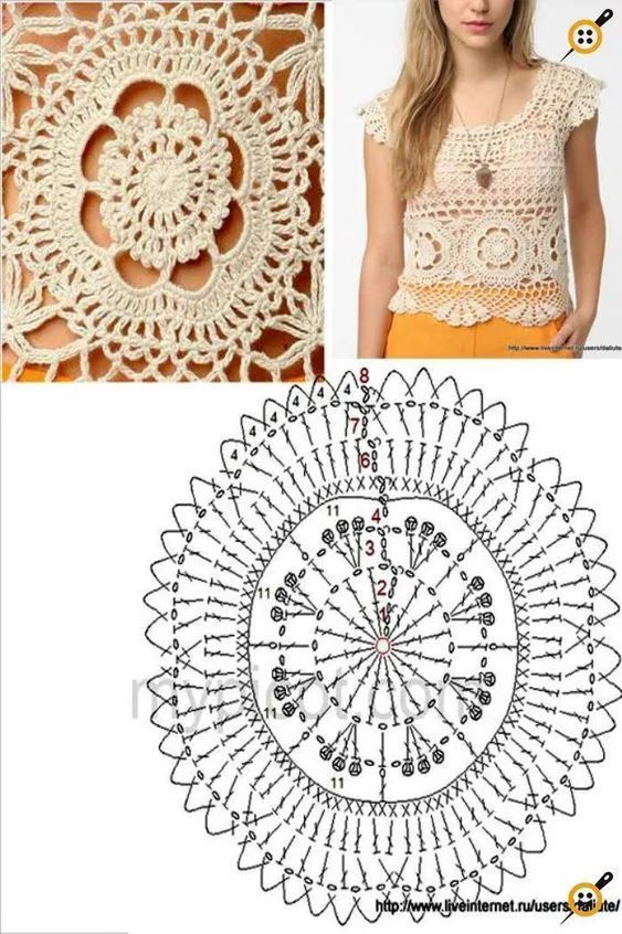 钩针|把学会的钩编花样拼出几件美衣，每天都能换着穿！