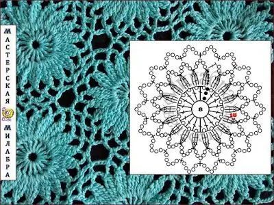 钩针|把学会的钩编花样拼出几件美衣，每天都能换着穿！