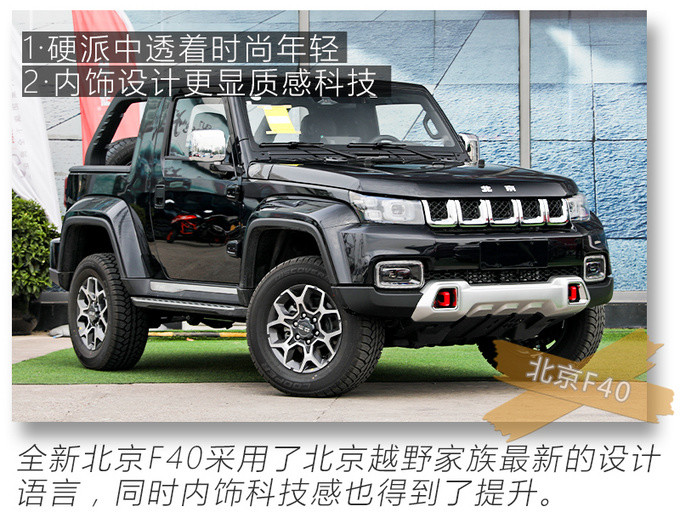 路虎卫士|硬派个性越野小钢炮，跟路虎卫士有一拼！新款北京F40静态体验