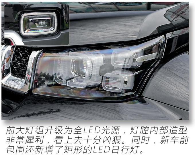 路虎卫士|硬派个性越野小钢炮，跟路虎卫士有一拼！新款北京F40静态体验